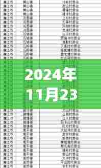 广东初一女生校内坠亡事件,成长与自信的反思与启示