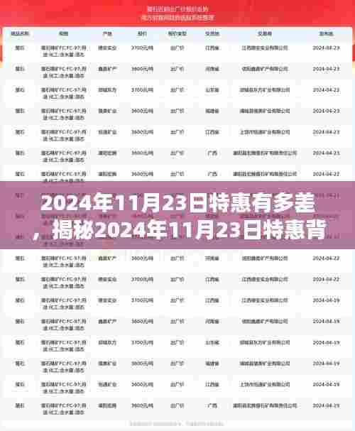 揭秘,2024年11月23日特惠真相,优惠力度为何令人失望?
