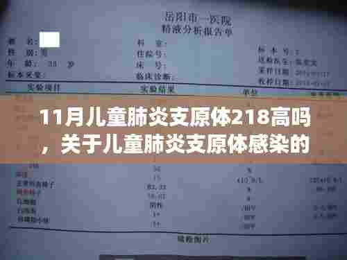揭秘儿童肺炎支原体感染的真相,数值背后的深度解析与应对策略(11月专题)