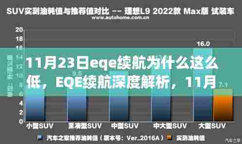 揭秘11月23日EQE续航低因,深度解析EQE续航表现不佳的背后原因