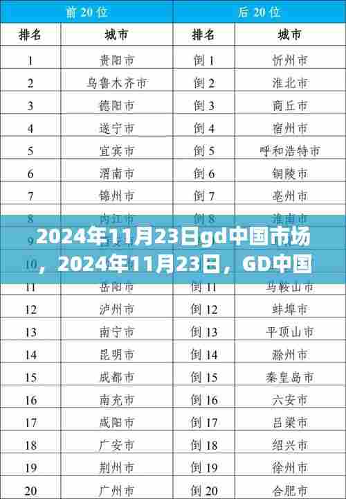 GD中国之旅,探寻自然美景,启程于内心的宁静与平和之旅