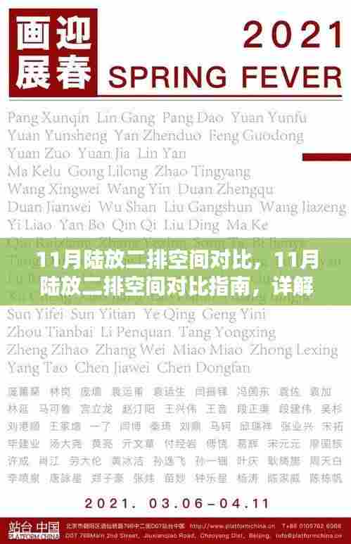 陆放二排空间详解对比指南,11月最新评测,轻松掌握技巧