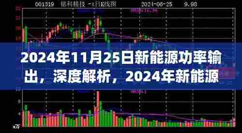 深度解析，2024年新能源功率输出特性及应用体验展望