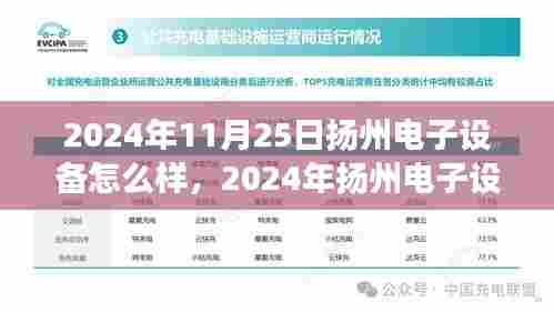 2024年扬州电子设备行业展望,技术革新与市场前景分析