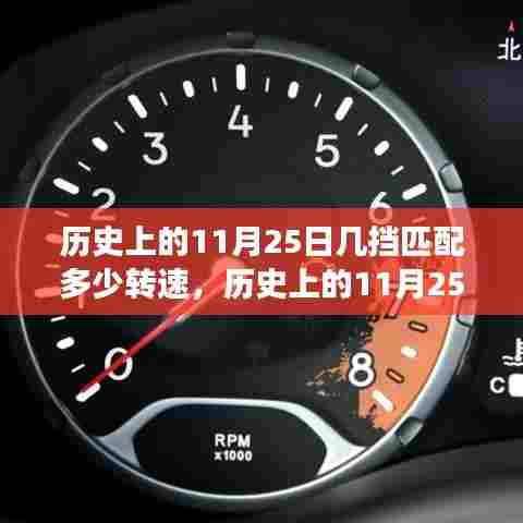 历史上的11月25日,匹配转速与时代印记的汽车发展回顾