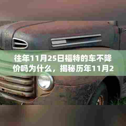 揭秘历年福特车价走势,为何今年福特在11月25日不降价?
