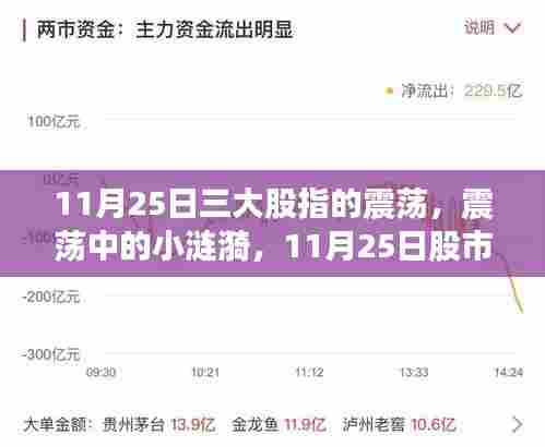 11月25日股市震荡,家庭故事与股市小涟漪