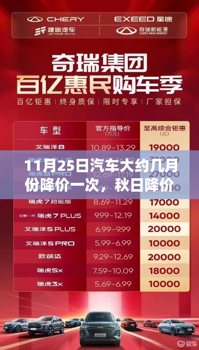秋日汽车降价风云,与汽车的奇妙邂逅,降价时间表揭秘