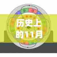 历史上的11月25日,强大电动机制作详解与适用指南(初学者与进阶用户通用)
