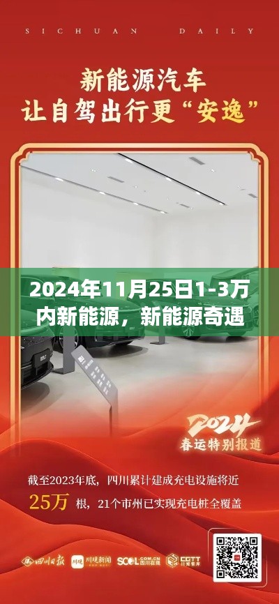 家庭温馨之旅,新能源奇遇记,预算一万至三万,2024年11月购车指南