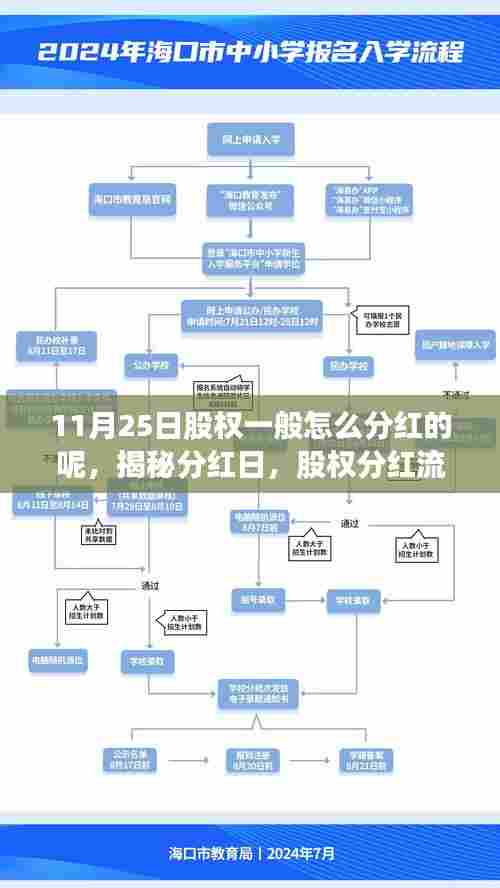 张睢阳齿 第4页