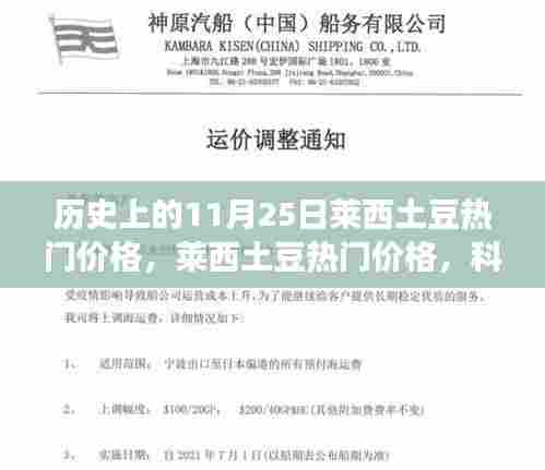 科技重塑莱西土豆市场,热门价格与未来生活新纪元体验