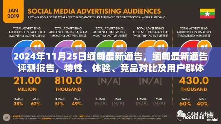 2024年11月25日缅甸最新通告,缅甸最新通告评测报告,特性、体验、竞品对比及用户群体分析(2024年11月版)