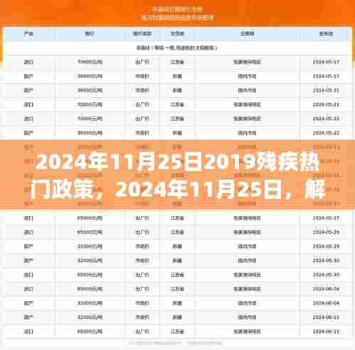 解读最新残疾热门政策,关注每一位残疾人的福祉(2024年11月25日)