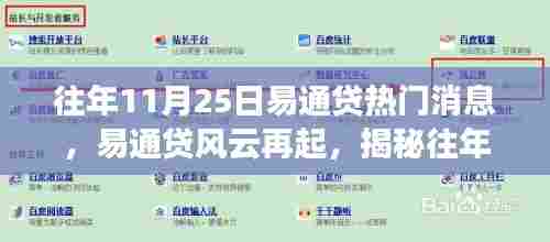 揭秘易通贷风云再起,往年11月25日的瞩目瞬间