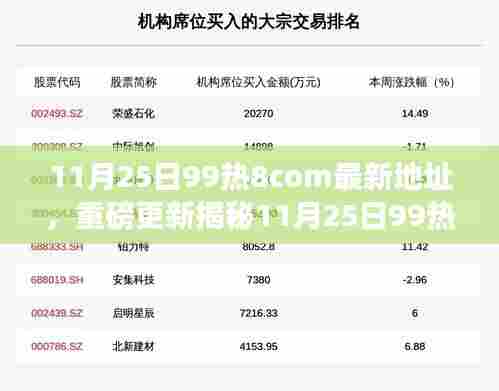 项目介绍 第518页