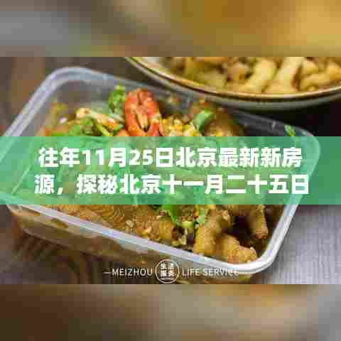 往年11月25日北京最新新房源,探秘北京十一月二十五日最新房源,小巷深处的独特小店