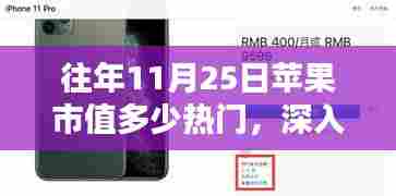 往年11月25日苹果市值热门表现深度解析,特性、体验、竞品对比及用户群体全面分析