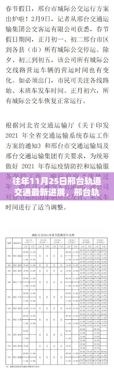 历年11月25日邢台轨道交通进展回顾,脉络梳理、最新动态与影响评价