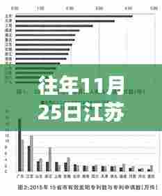 江苏热门紧缺人才招聘活动深度评测及历年招聘盛况回顾