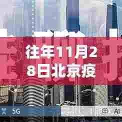 历年11月28日北京疫苗接种回顾与最新动态影响分析