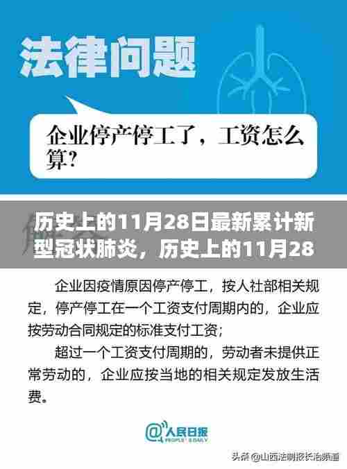 历史上的11月28日与全球新型冠状肺炎进展，一种观点的探讨