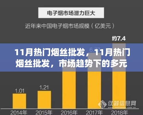 市场趋势下的多元解读与个体立场,揭秘11月热门烟丝批发