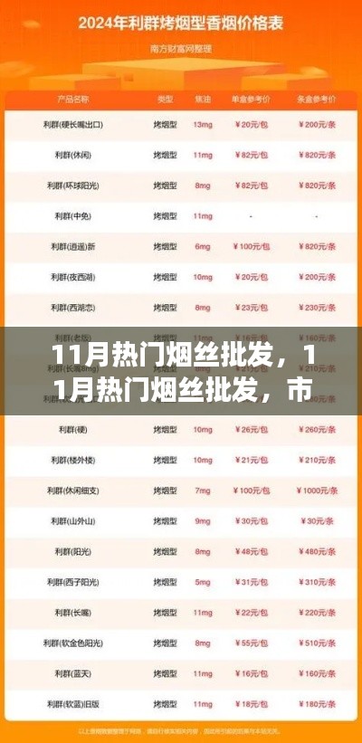 市场趋势下的多元解读与个体立场,揭秘11月热门烟丝批发