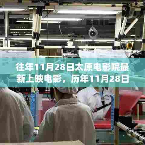 历年11月28日太原电影院最新上映电影盘点与观影心得