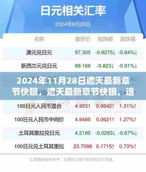 遮天最新章节快眼,追溯遮天世界的历史与影响,2024年11月28日更新