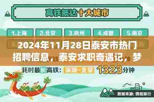 泰安求职奇遇记,梦想与友情的邂逅——2024年泰安市热门招聘信息汇总