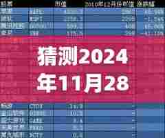 探秘时光小巷,揭秘美篇新版本隐秘美食乐园,未来篇章揭晓(2024年预测)
