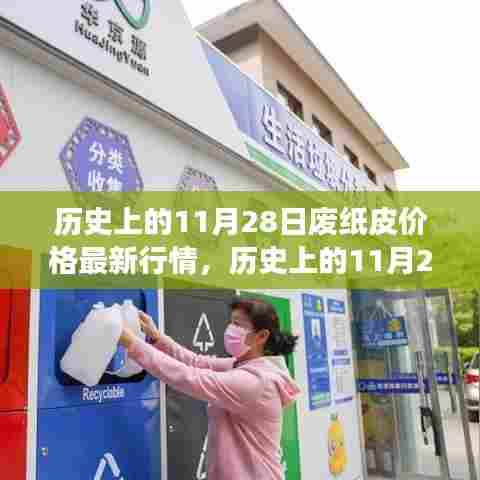 历史上的11月28日废纸皮价格深度解析,行情背后的故事与成长之路