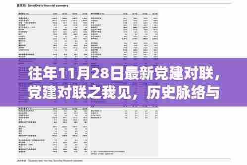 党建对联新解读,历史脉络与现代价值的探索之旅