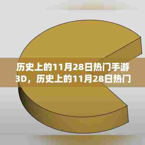 历史上的11月28日热门手游3D,入门指南与回顾