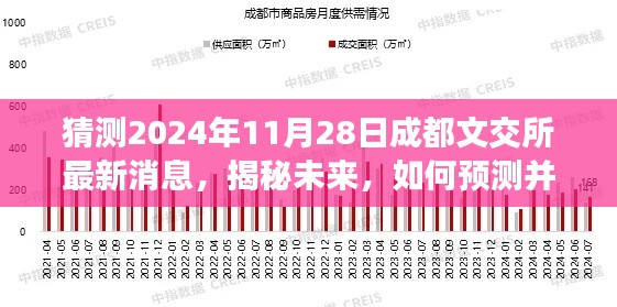 揭秘未来,成都文交所最新消息预测与获取指南(初学者与进阶用户必读,2024年11月版)