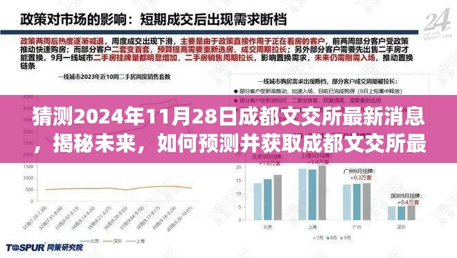 揭秘未来,成都文交所最新消息预测与获取指南(初学者与进阶用户必读,2024年11月版)