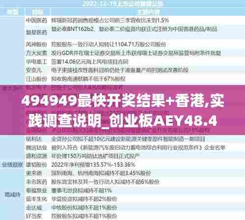 494949最快开奖结果+香港,实践调查说明_创业板AEY48.442