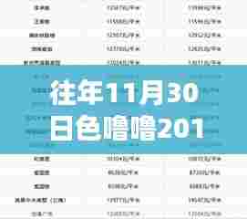 揭秘往年11月30日色噜噜现象,探索免费之旅的真相与启示(独家报道)