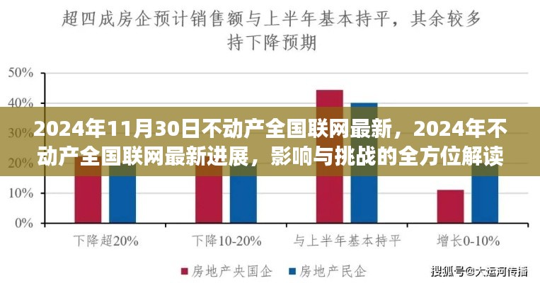 全面解读,不动产全国联网最新进展及其影响与挑战