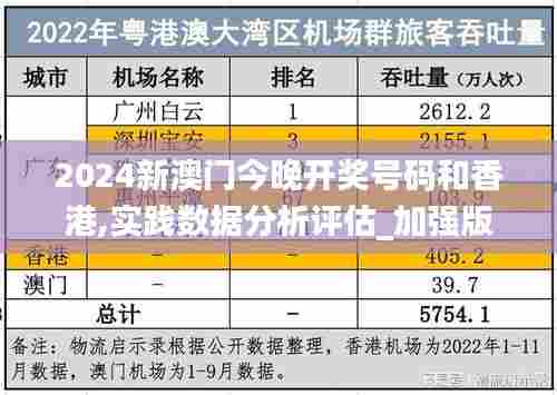 2024新澳门今晚开奖号码和香港,实践数据分析评估_加强版WPO88.850