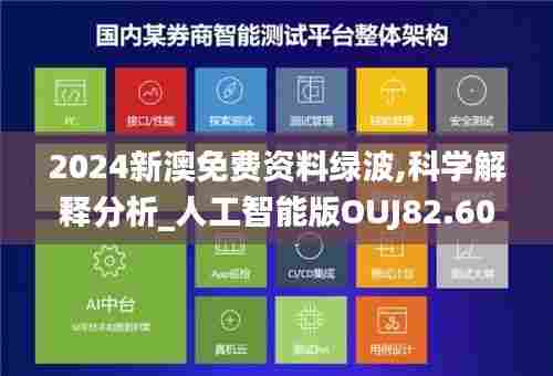 2024新澳免费资料绿波,科学解释分析_人工智能版OUJ82.601