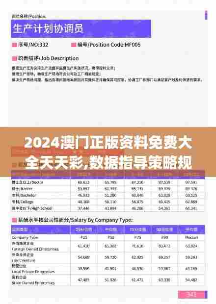 2024澳门正版资料免费大全天天彩,数据指导策略规划_云端版GGG7.445