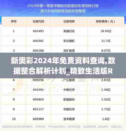 新奥彩2024年免费资料查询,数据整合解析计划_精致生活版RWK56.360