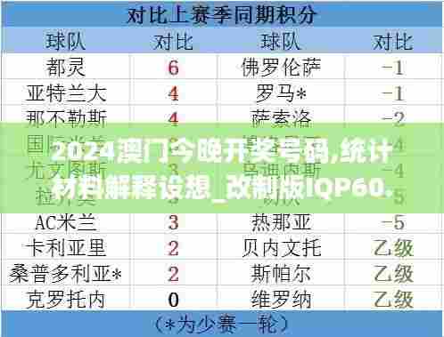 2024澳门今晚开奖号码,统计材料解释设想_改制版IQP60.376
