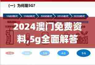 2024澳门免费资料,5g全面解答_寻找版TXC31.584