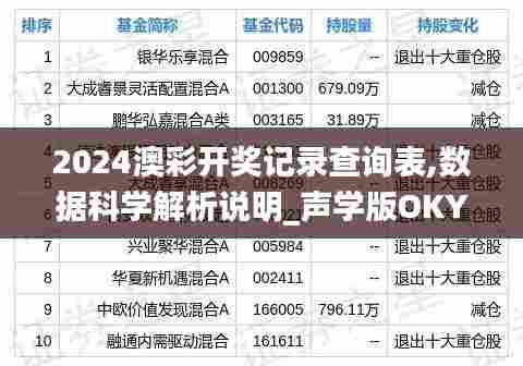 2024澳彩开奖记录查询表,数据科学解析说明_声学版OKY42.516