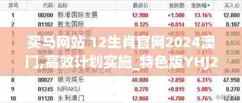 买马网站 12生肖官网2024澳门,高效计划实施_特色版YHJ2.309