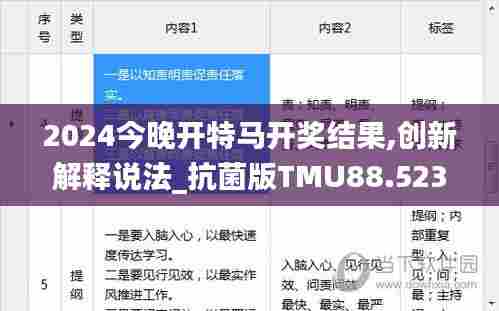 2024今晚开特马开奖结果,创新解释说法_抗菌版TMU88.523