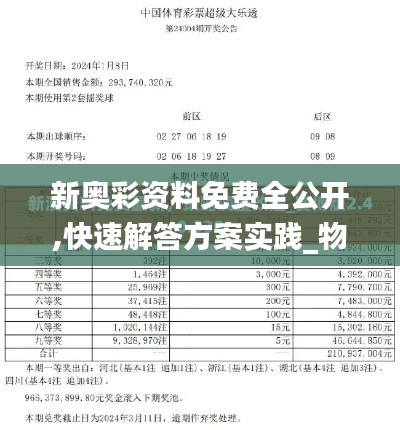 新奥彩资料免费全公开,快速解答方案实践_物联网版WQO45.926